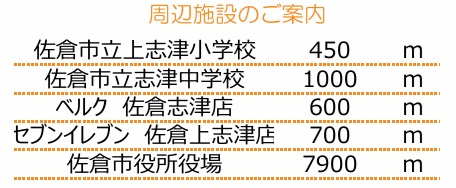 佐倉市上座の周辺