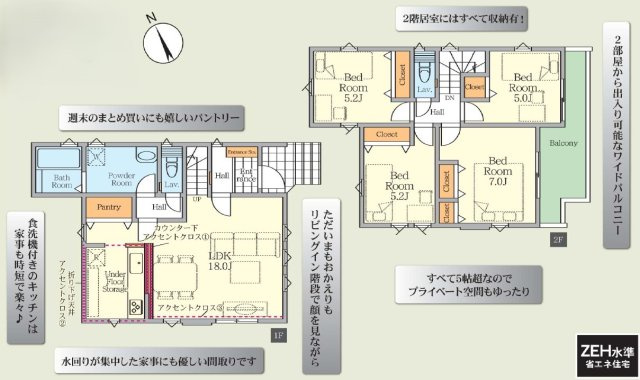 越谷市赤山町3丁目　新築戸建