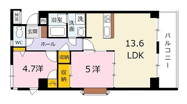 広島市安佐北区口田南８丁目の賃貸マンションの間取り