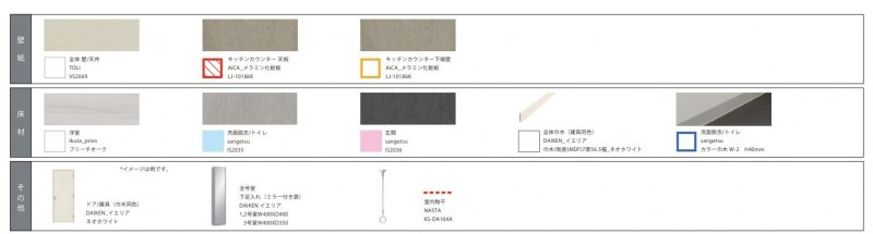 Ｍａｕｒｕｒｕ高畑のその他