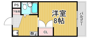 グランメール園田の間取り