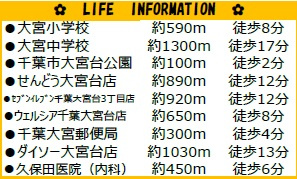 千葉市若葉区大宮台５丁目の周辺