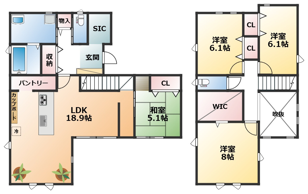 アーバンモデリア宇都宮市細谷町の間取り|南向きで陽当たりの良い間取りです