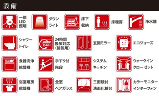 【構造・工法・仕様】 | 【仲介手数料無料！！】府中市南町1丁目　新築戸建て（全2棟）1号棟　8099万円