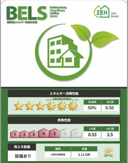 【省エネ性能ラベル】 | ベルハイツＣ棟