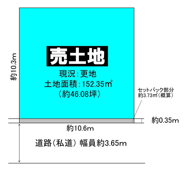 【土地図】 | 市町土地