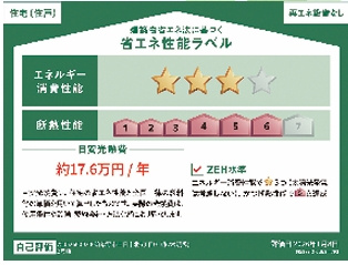 筑紫野市二日市北6丁目1期２号棟