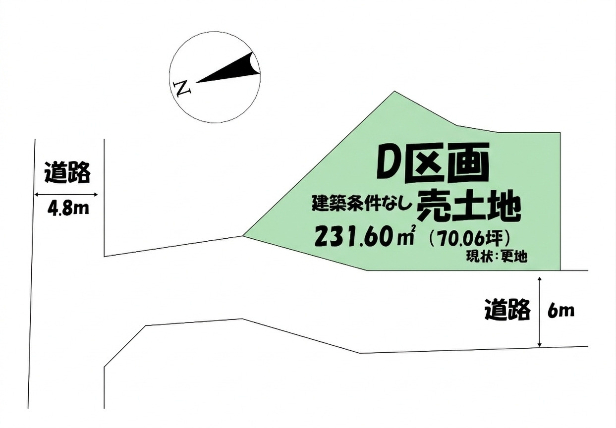 売土地　上大島町分譲地