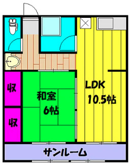 栃木市藤岡町　一棟マンションの間取り
