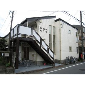 西蒲田ハイツの画像