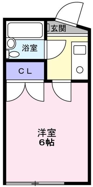 使いやすい6帖の間取り