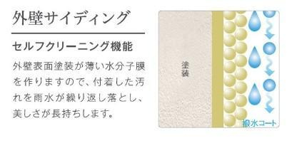（仮）スターテラスⅡ南観音町のその他|その他（イメージ）
