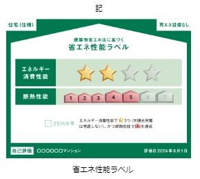 ファミール大野の外観|省エネ性能ラベル
