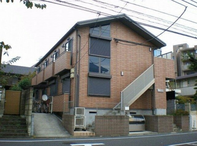 【その他】 | プランドール