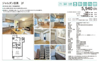 ジャルダン目黒　仲介手数料無料＋15万円現金プレゼント中の画像