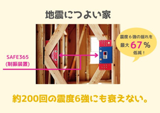 【構造・工法・仕様】 | 花巻市松園町　第4