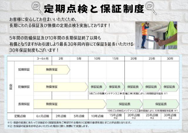 花巻市松園町　第4のその他