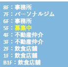 ＡＣＮ渋谷幡ヶ谷ビルのその他