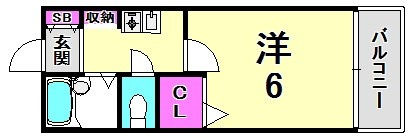 リバーサイド仁川の間取り