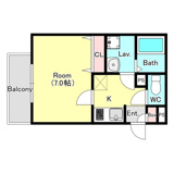 狭山市新狭山３丁目のアパートの画像