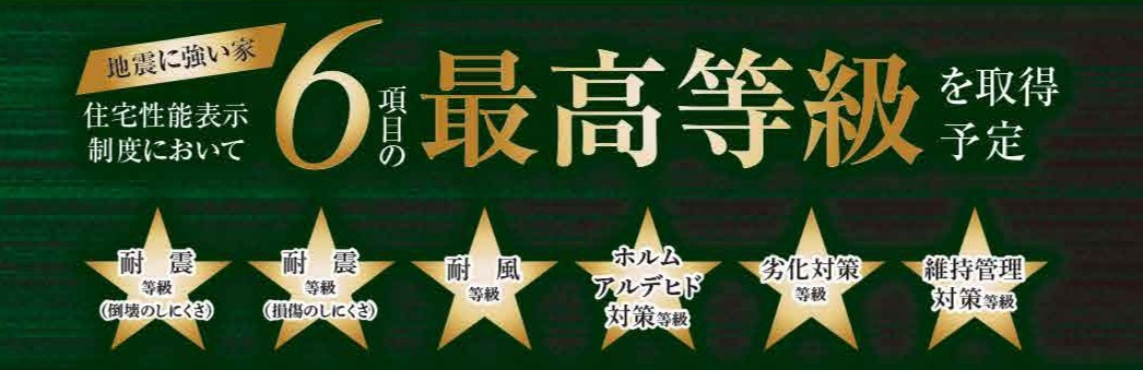 三郷市鷹野５丁目新築戸建【鷹野小学校：8分】の構造・工法・仕様|住宅性能評価取得物件・耐震等級３取得で地震保険が割引になります！