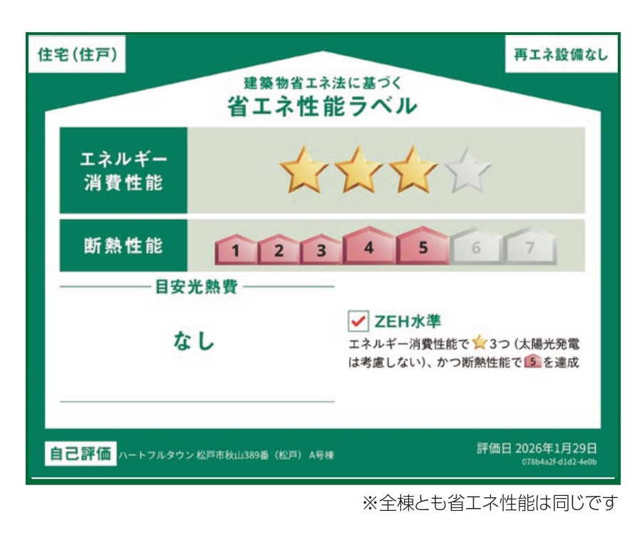 松戸市秋山新築戸建の省エネ性能ラベル|省エネ性能ラベル・ZEH水準