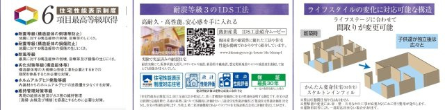 柏市大室新築戸建の構造・工法・仕様|住宅性能評価取得物件・耐震等級３取得で地震保険が割引になります！