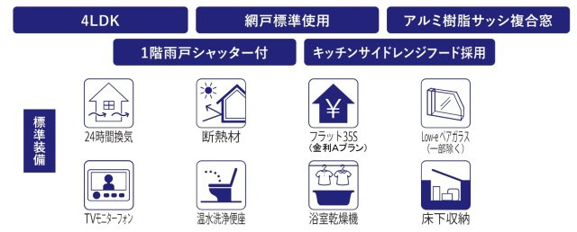 松戸市東平賀新築戸建（第３東平賀）の構造・工法・仕様|設備一覧