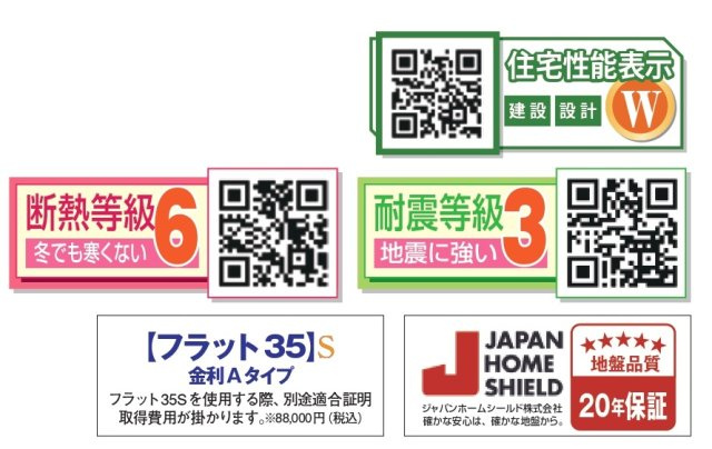 柏市酒井根６丁目新築戸建の構造・工法・仕様|住宅性能評価取得物件・耐震等級３取得で地震保険が割引になります！