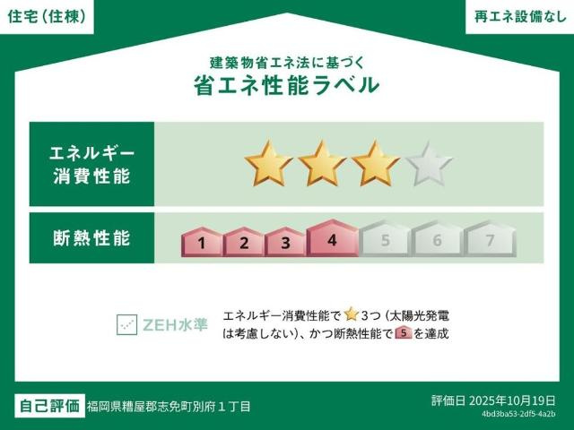 Sun Pearl Hills（サンパールヒルズ）の外観|省エネ性能ラベル