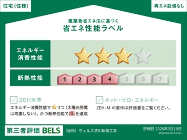 ウェルス天神南の地図|地図