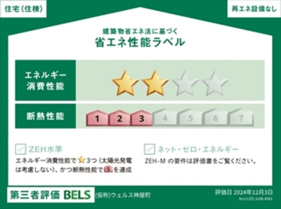 【外観】 | ウェルス神屋町 | 建物外観