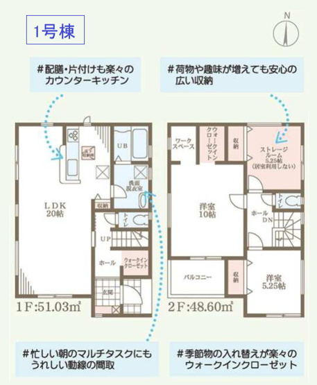 【間取り】 | 東住吉区住道矢田4丁目　【1号棟/全4棟】 | 【1号棟：3LDK＋駐車2台可能】価格3480万円。ローン返済目安：月々約85952円（頭金0円、変動金利0.875％、返済期間40年、ボーナス払い無しで試算しています）