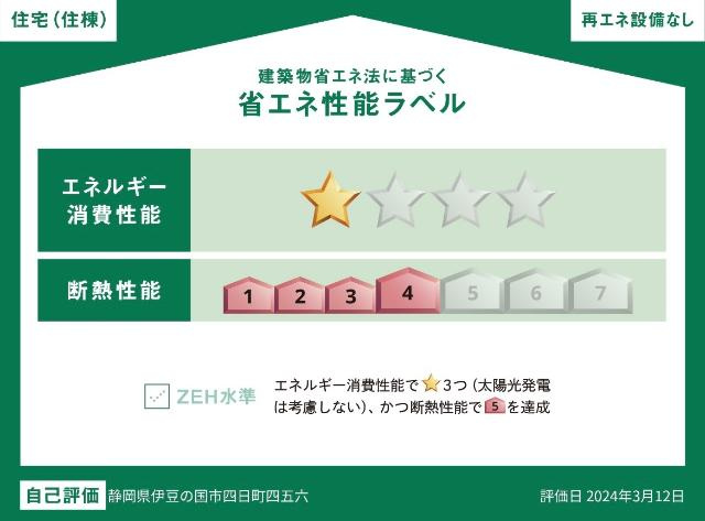 サニーコート北條の省エネ性能ラベル|省エネ性能ラベル