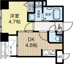 ラフォーレ天神南の間取り