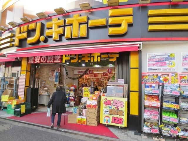 コメットＫＫⅥの周辺