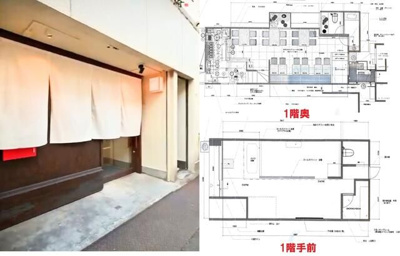 【外観】 | 北千住高野ビル