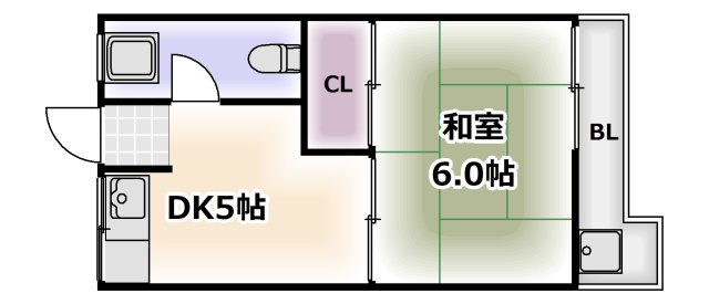 コーポ青木の間取り