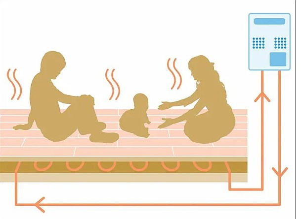 アトラス上大岡ヒルズの居間・リビング|リビングに床暖房は家族との時間も増えそうですね。