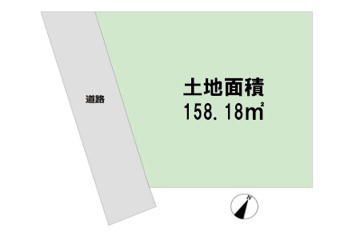 土地図