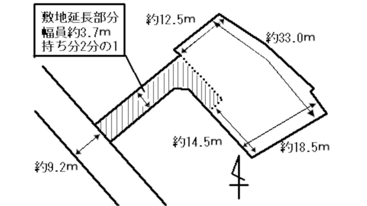 の売地