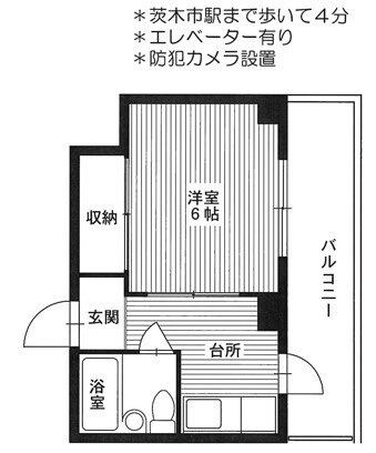岩井ビルの間取り