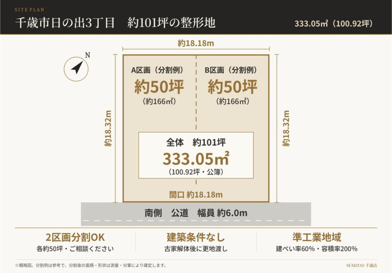千歳市日の出３丁目の売地