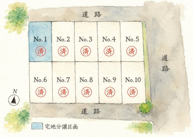 磐田市二之宮の売地