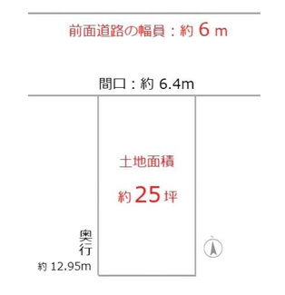 【土地図】 | 吹田市尺谷