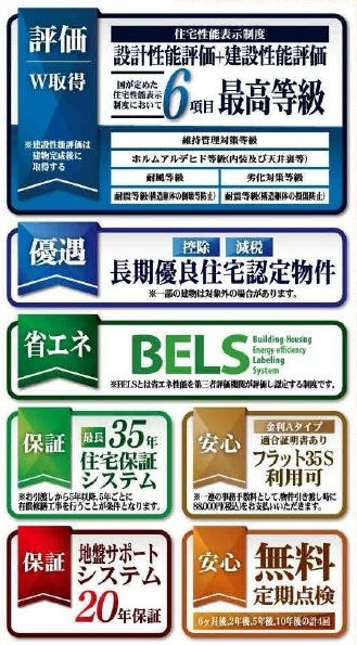 【仲介手数料無料】新築戸建　熊谷市末広4-2-3（全1棟）の構造・工法・仕様