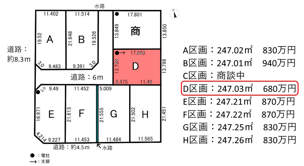 ８区画分譲地　粟野西7丁目のその他