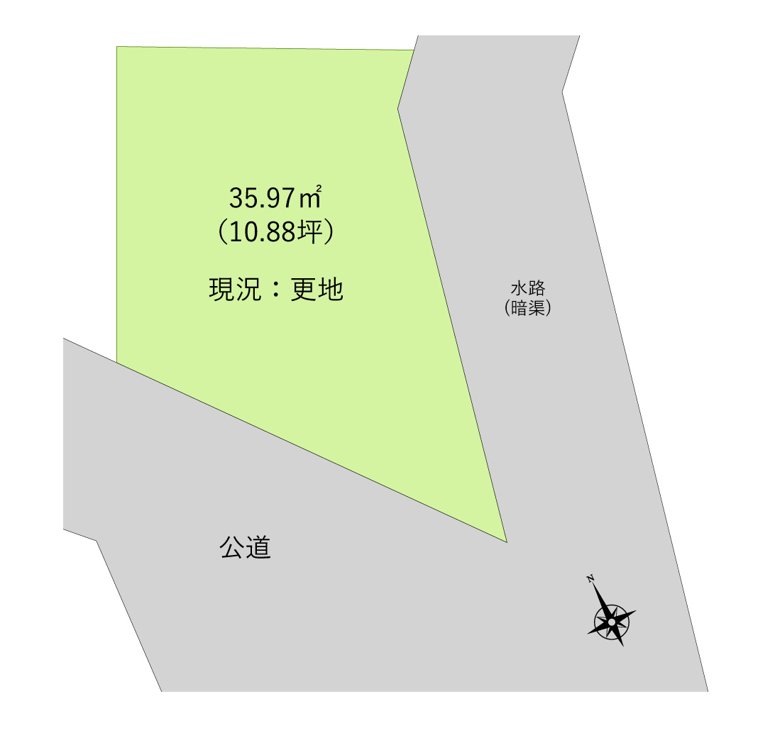 富士見市鶴馬１丁目の売地