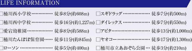【周辺】 | 桶川市　下日出谷13期