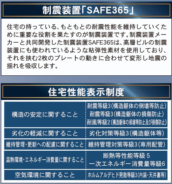 新築戸建・新築建売　郡山市八山田西第2　行健第二小・明健中のその他